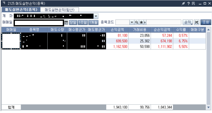 수강생 실전 매매일지 1