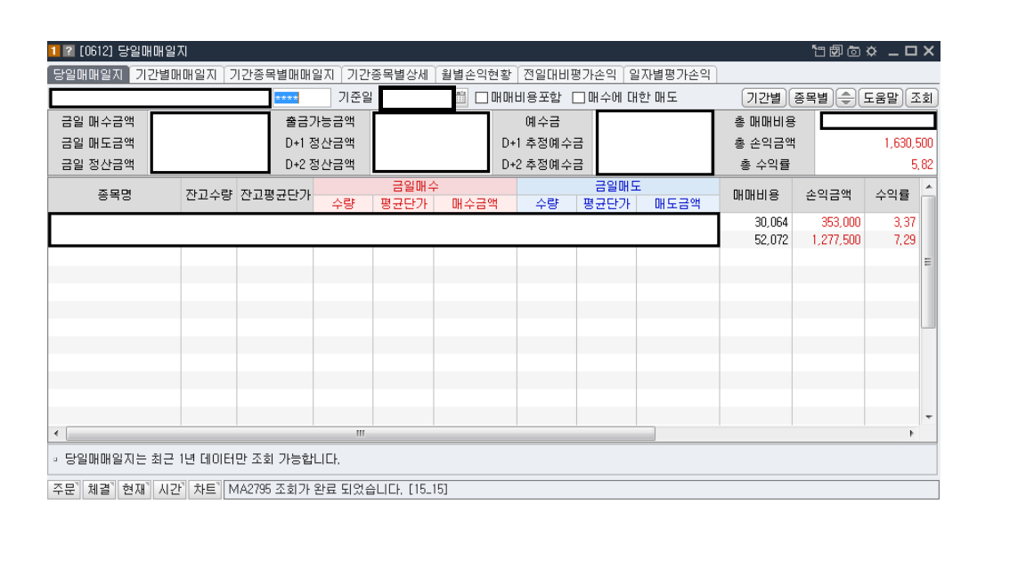 수강생 실전 매매일지 3